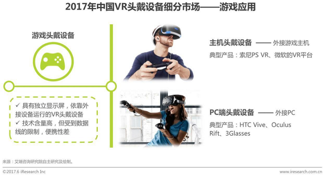 VR混合現(xiàn)實