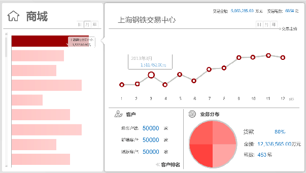 軟件界面UI設(shè)計圖