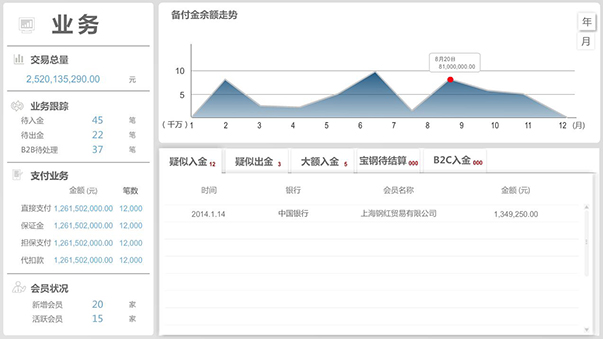 軟件界面UI設(shè)計圖